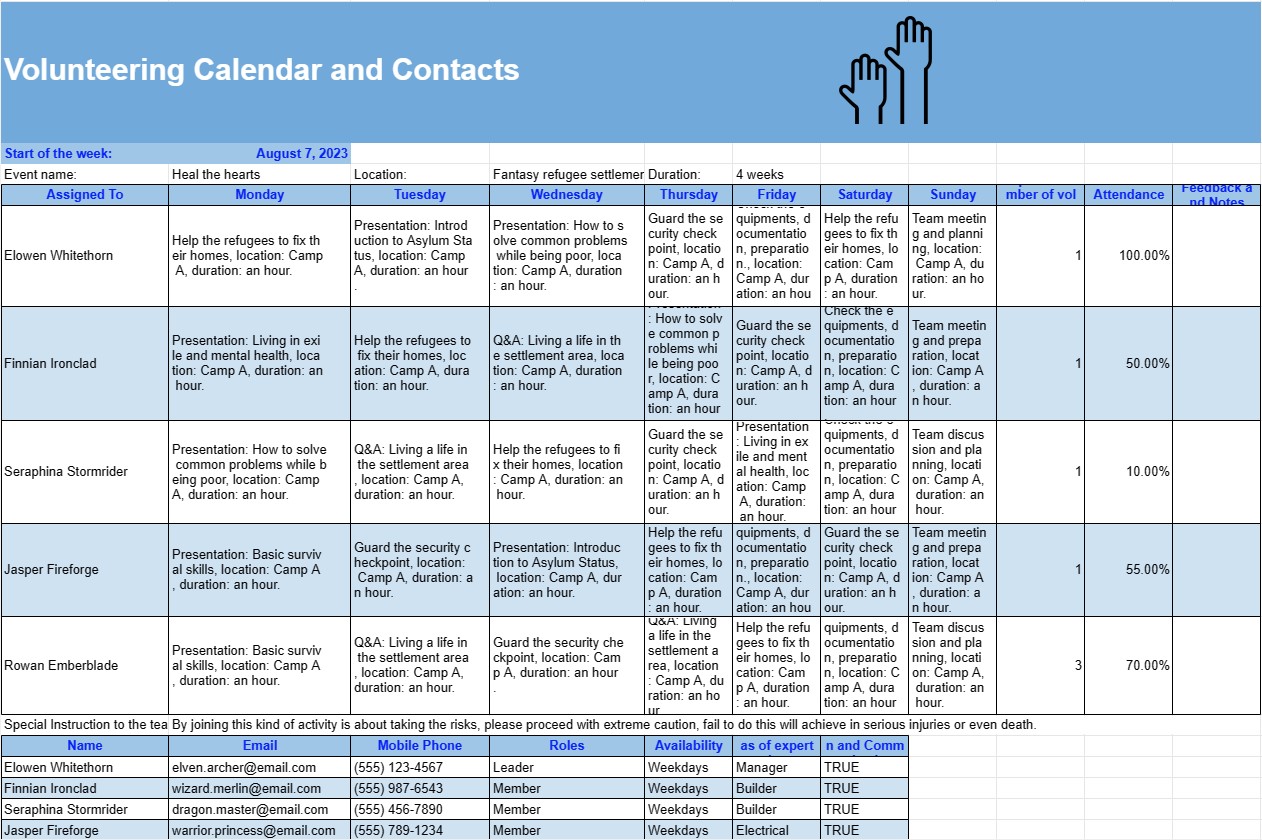 Calendarul de voluntariat și contacte