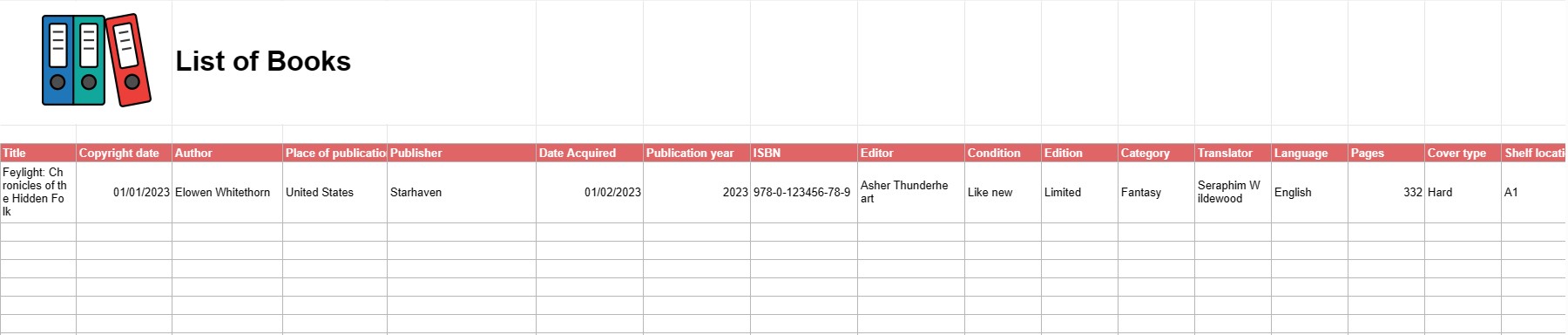 Llista de Llibres